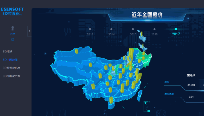 BI工具和報(bào)表工具選擇哪個(gè)好？