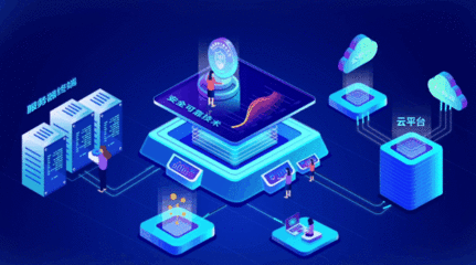 億信ABI數據分析工具的功能優(yōu)勢